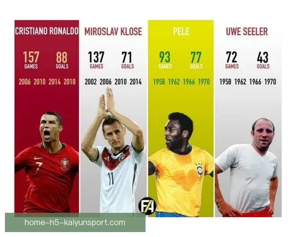 实况足球贝利传奇重现绿茵巅峰技艺与时代荣耀之路经典操作与无敌射术全面解析 实况足球贝利传奇重现绿茵巅峰技艺与时代荣耀之路经典操作与无敌射术全面解析